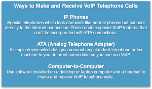 voip telephone call